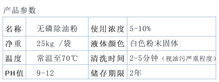 環(huán)保無(wú)磷除油粉