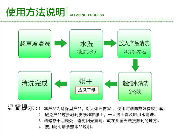 光學(xué)玻璃鍍膜后清洗劑_13.jpg