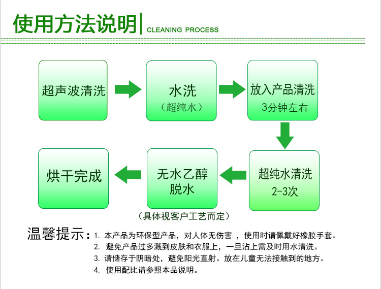 光學(xué)研磨粉清洗劑_13.jpg